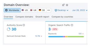 Backlink