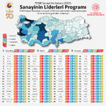 e96be63a-31bc-4134-845d-6465b06c04ae_iller sıralamasık.jpg