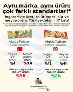 Baz gda rnlerinin trkiye ve yurtdndaki ierik v0 hzpkc8lv6e691