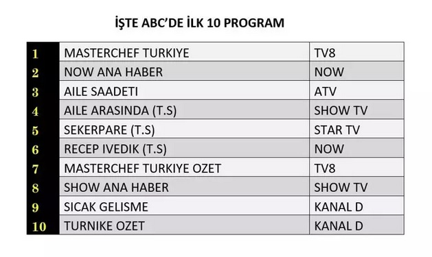 14-TEMMUZ-ABC.jpg