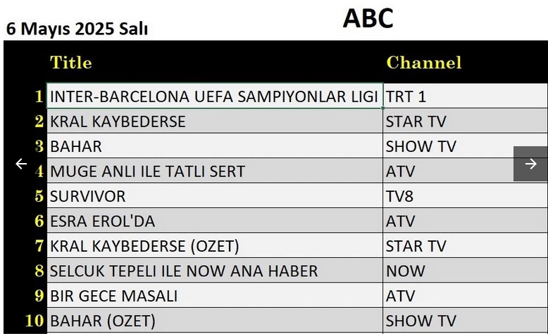 6-MAYIS-ABC.jpg