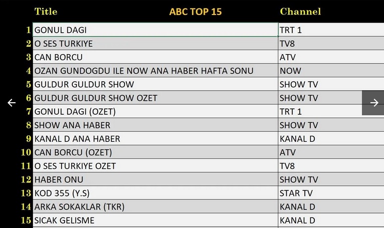8-subat-abc.jpg