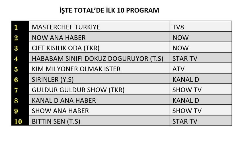 10-TEMMUZ-TOTAL.jpg