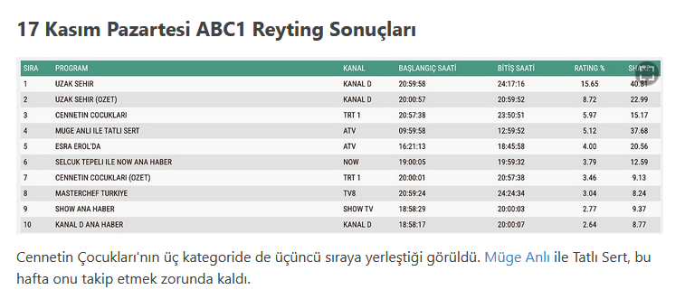 Ekran-goruntusu-2025-11-18-153852.png