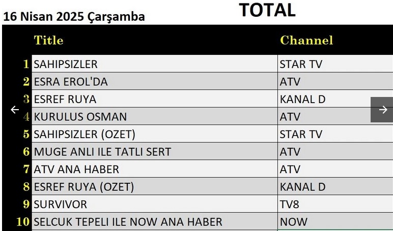 16-NISAN-TOTAL.jpg