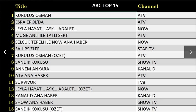 5-subat-abc.jpg