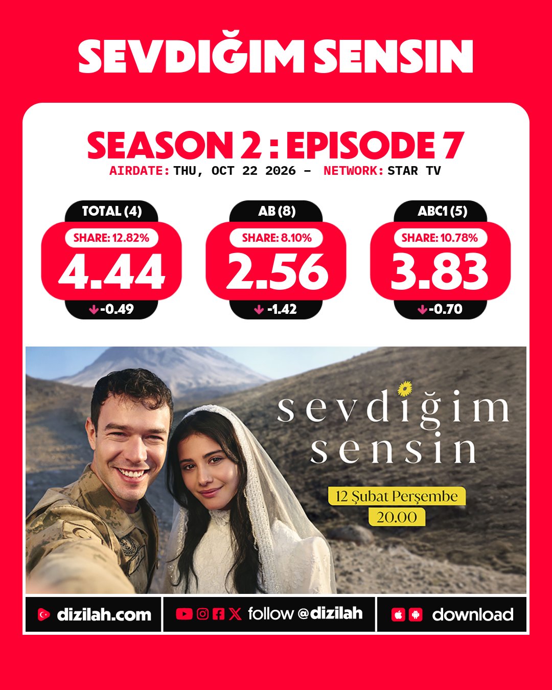sevdigim-sensin.jpg