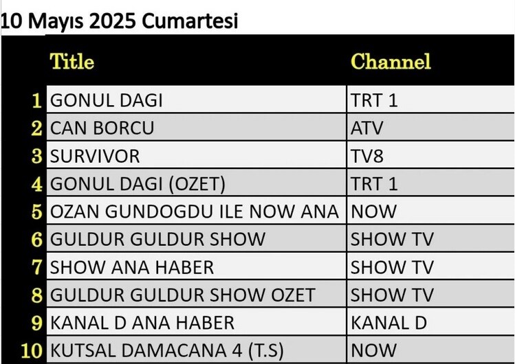 10-MAYIS-TOTAL.jpg