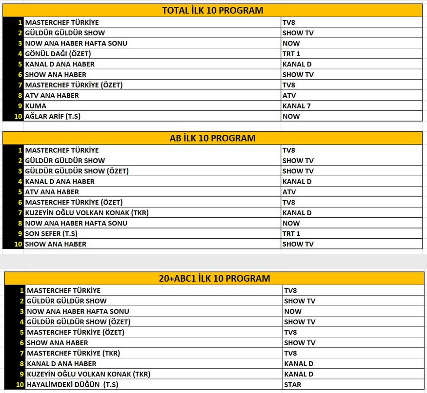 19-TEMMUZ-TOTAL-AB-ABC.jpg