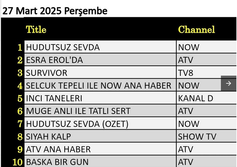 27-MART-TOTAL.jpg