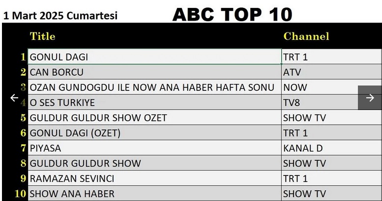 1-MART-ABC.jpg
