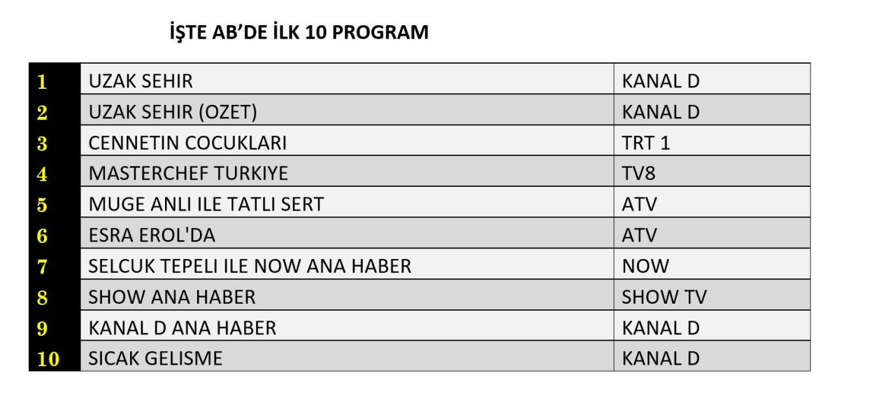 13-ekim-ab-abc.jpg