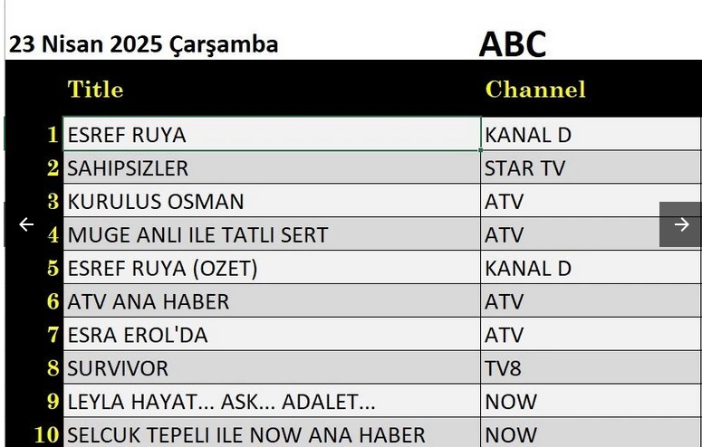 23-NISAN-ABC.jpg