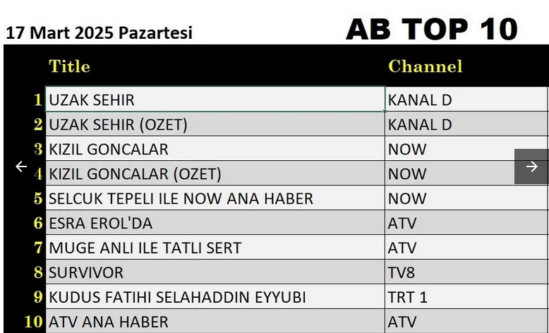 17-mart-ab.jpg