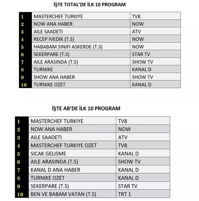 14-TEMMUZ-TOTAL-AB.jpg