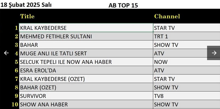 18-SUBAT-AB.jpg