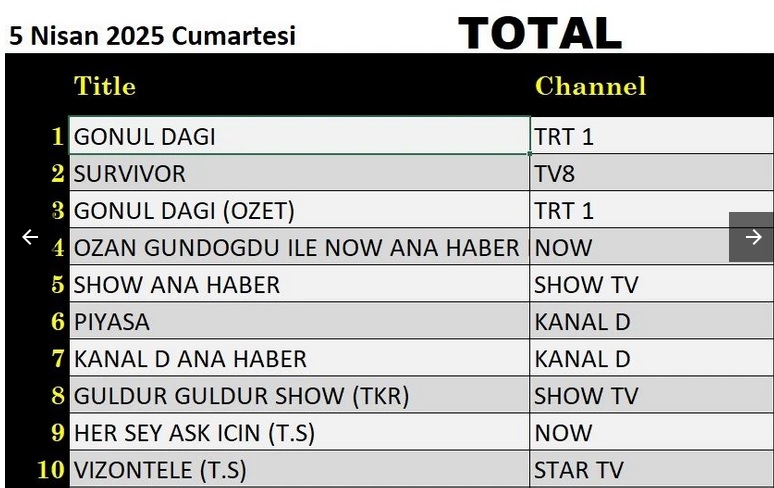 5-NISAN-TOTAL.jpg