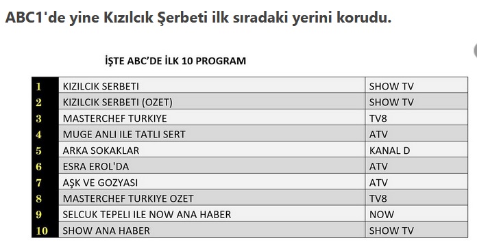 26-EYLUL-ABC.jpg