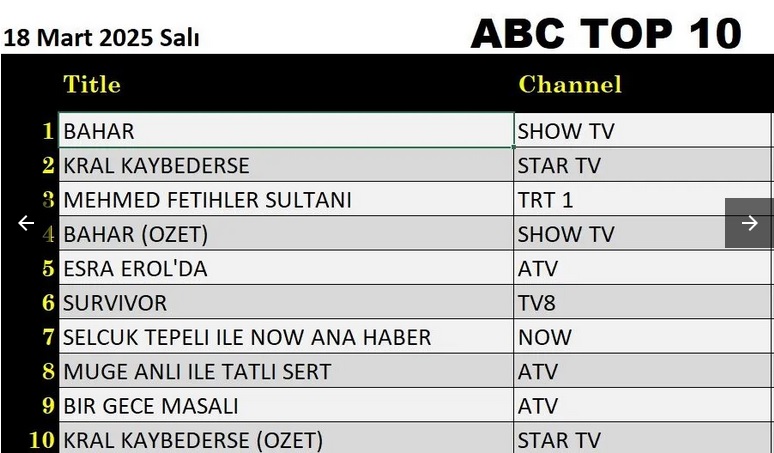 18-MART-ABC.jpg