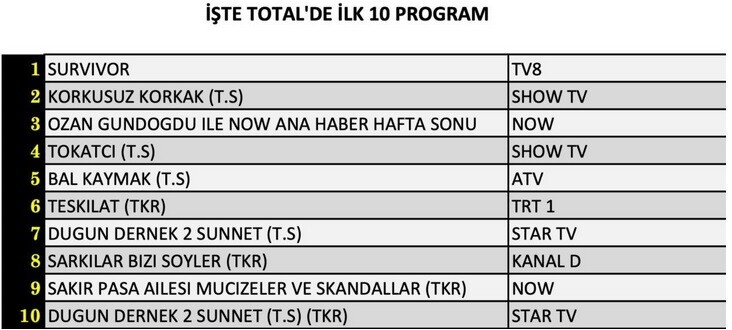30-MART-TOTAL.jpg
