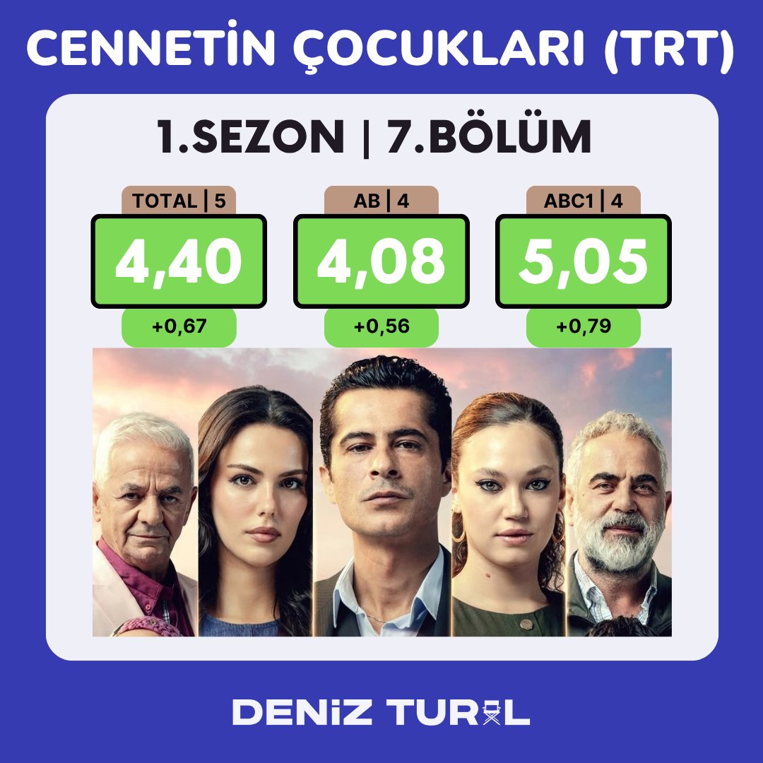 CENNETIN-COCUKLARI.jpg