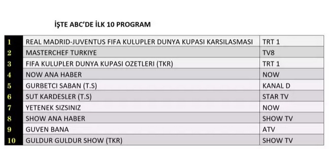 1-TEMMUZ-ABC.jpg