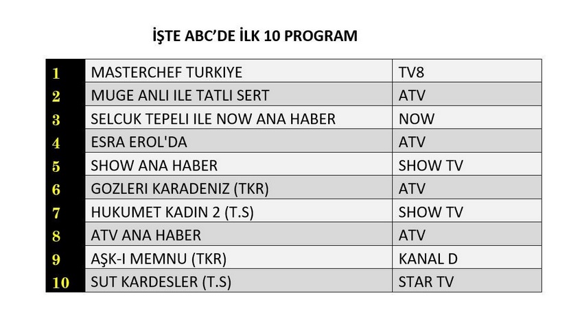 5-EYLUL-ABC.jpg