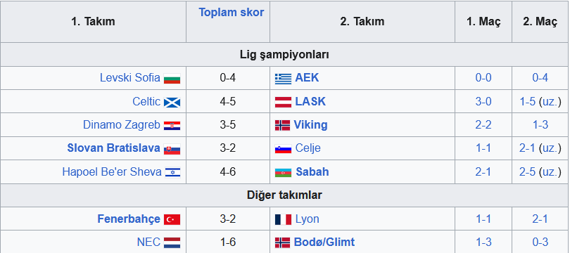 Ekran-goruntusu-2026-08-27-133829.png