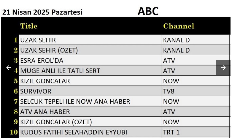 21-NISAN-ABC.jpg