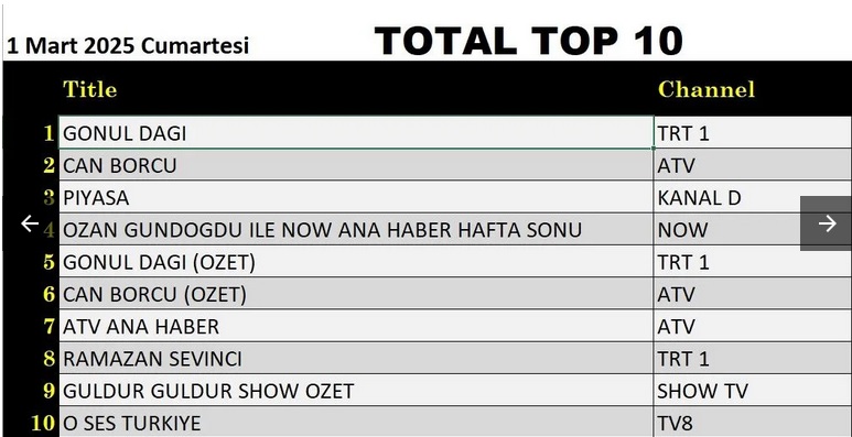 1-MART-TOTAL.jpg