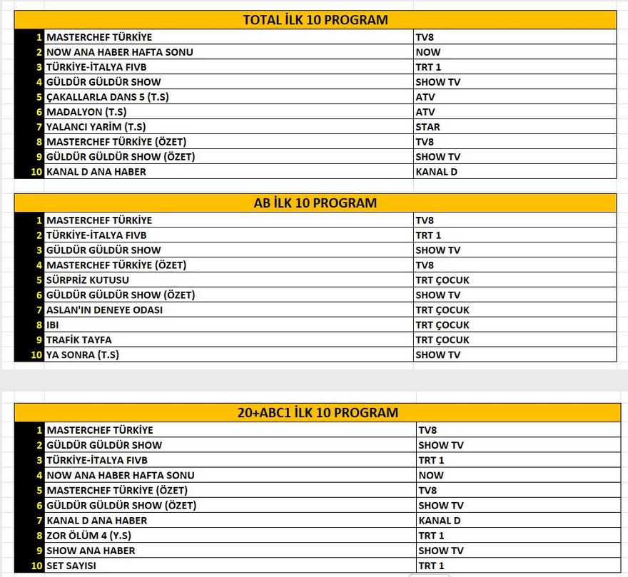 12-temmuz-total-ab-abc.jpg