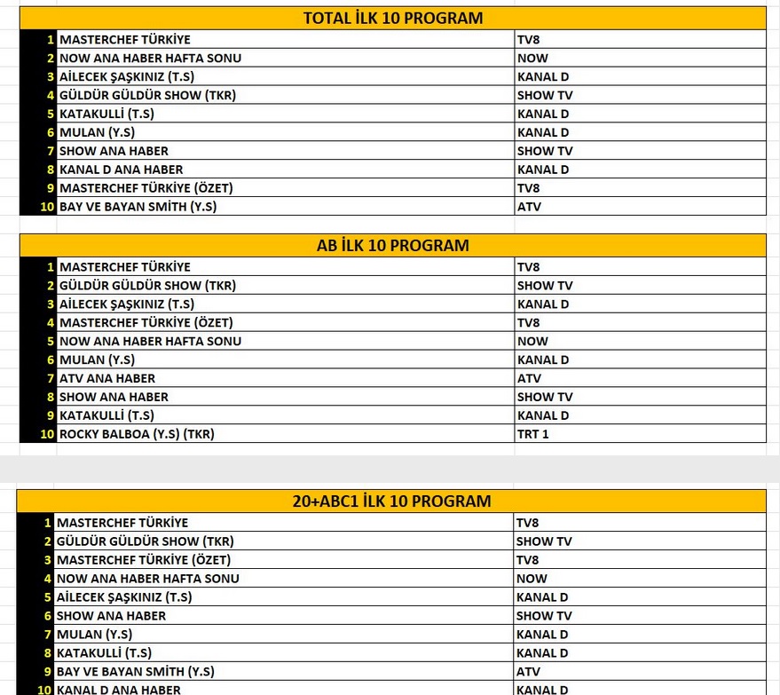 9-AGUSTOS-TOTAL-AB-ABC.jpg