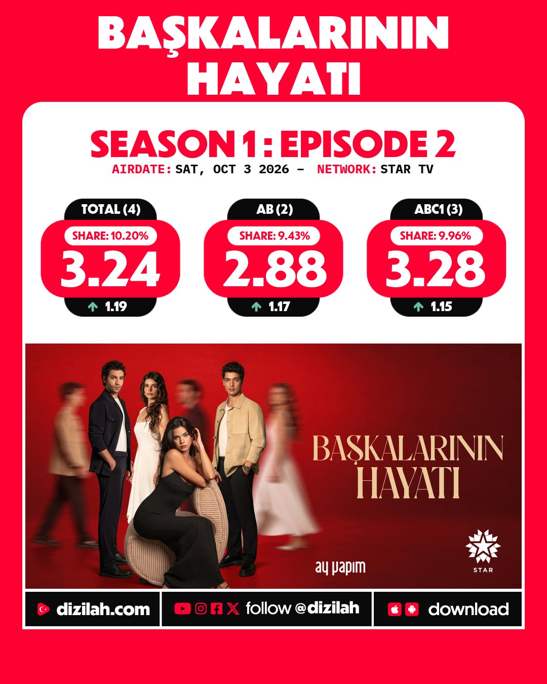 baskalarinin-hayati.jpg