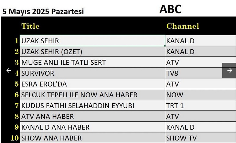 5-MAYIS-ABC.jpg