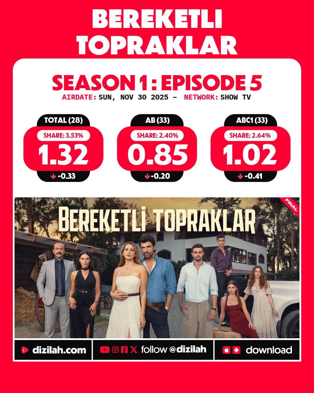 bereketli-toparaklar.jpg