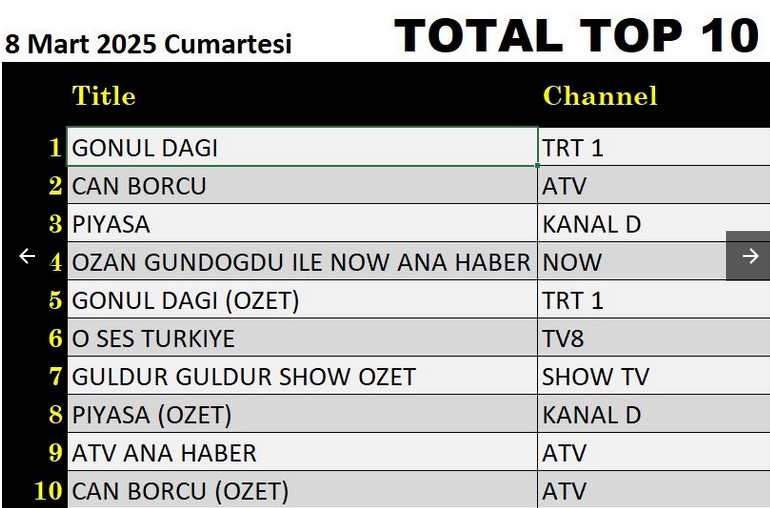 8-mart-total.jpg