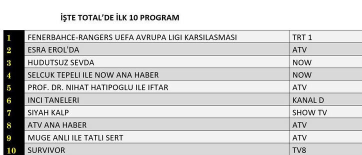 7-mart-total.jpg