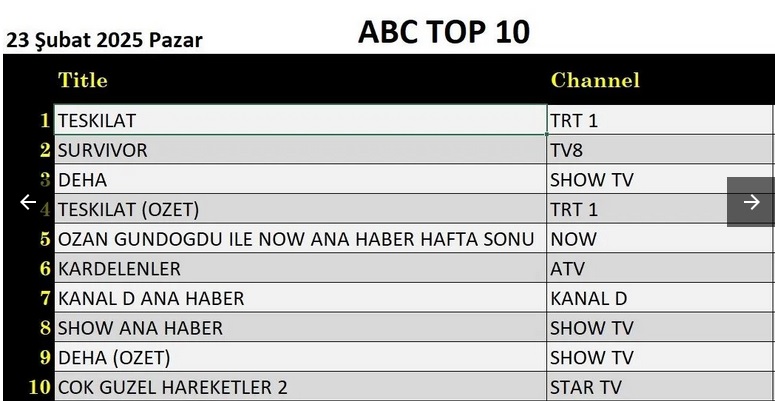 23-SUBAT-ABC.jpg
