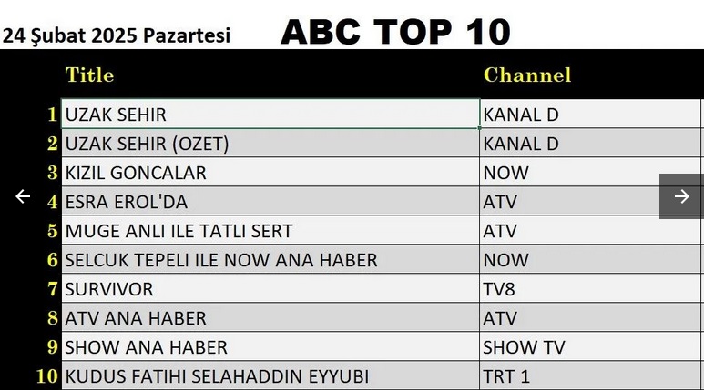 24-SUBAT-ABC.jpg