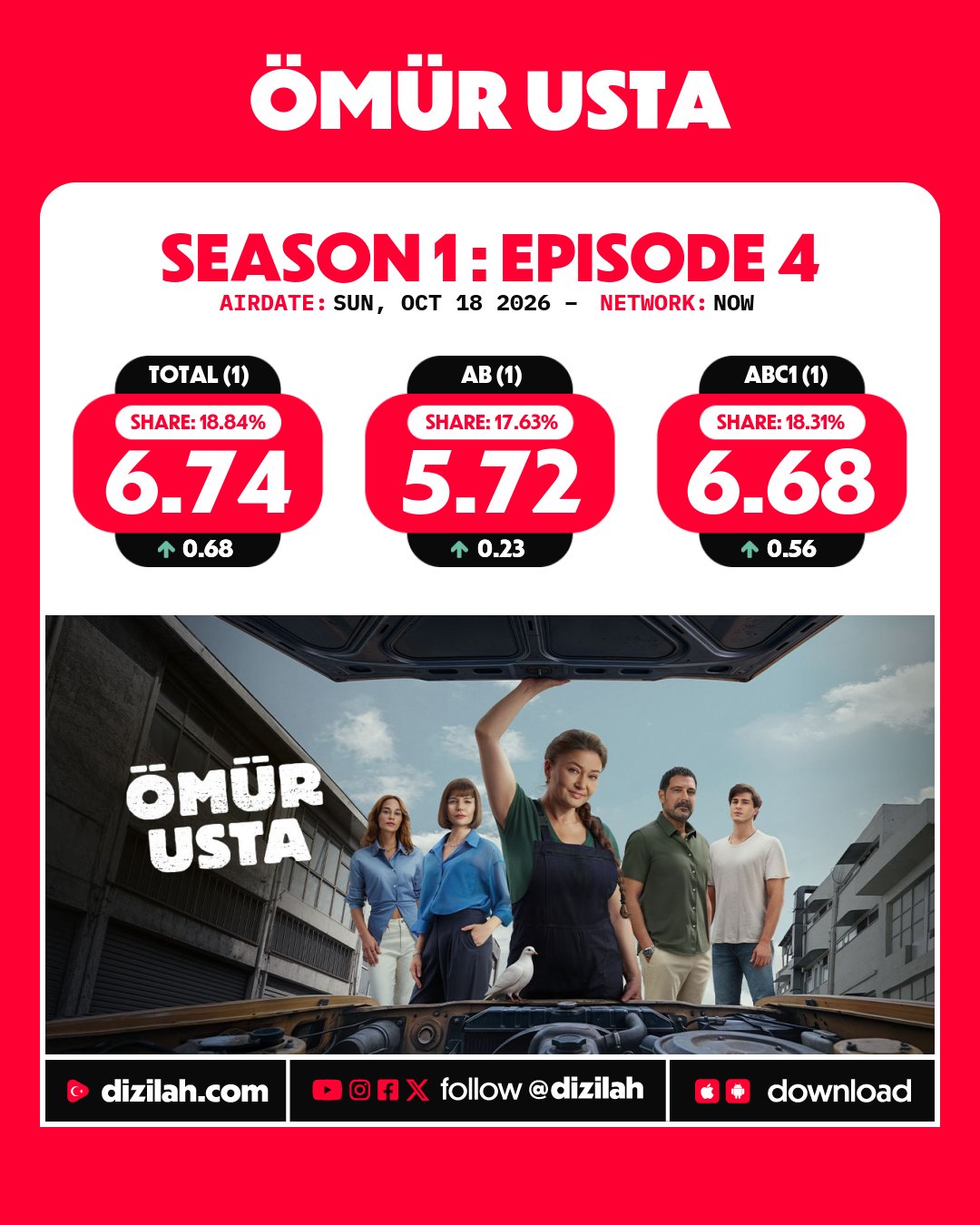 omur-usta.jpg