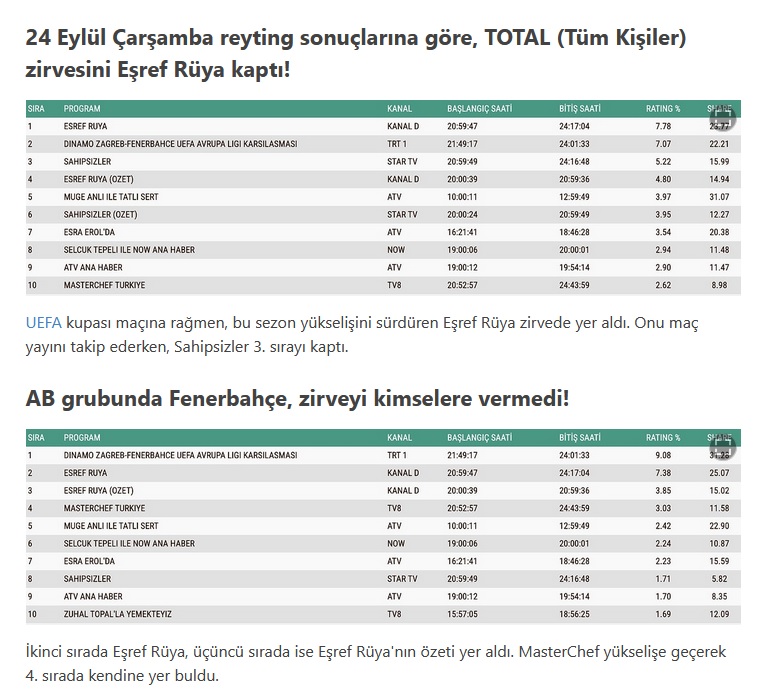 24-EYLUL-TOTAL-AB.jpg