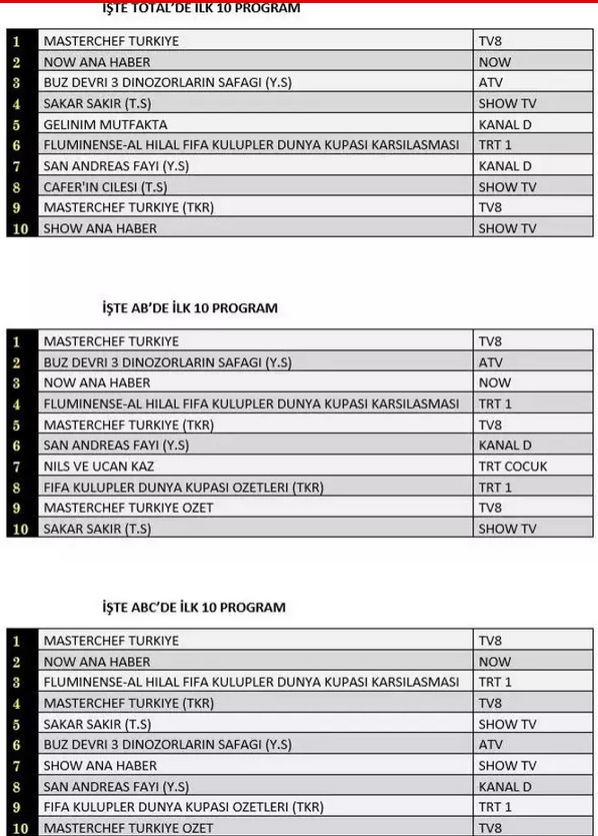 4-TEMMUZ-TOTAL-AB-ABC.jpg