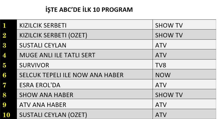 11-nisan-abc.jpg