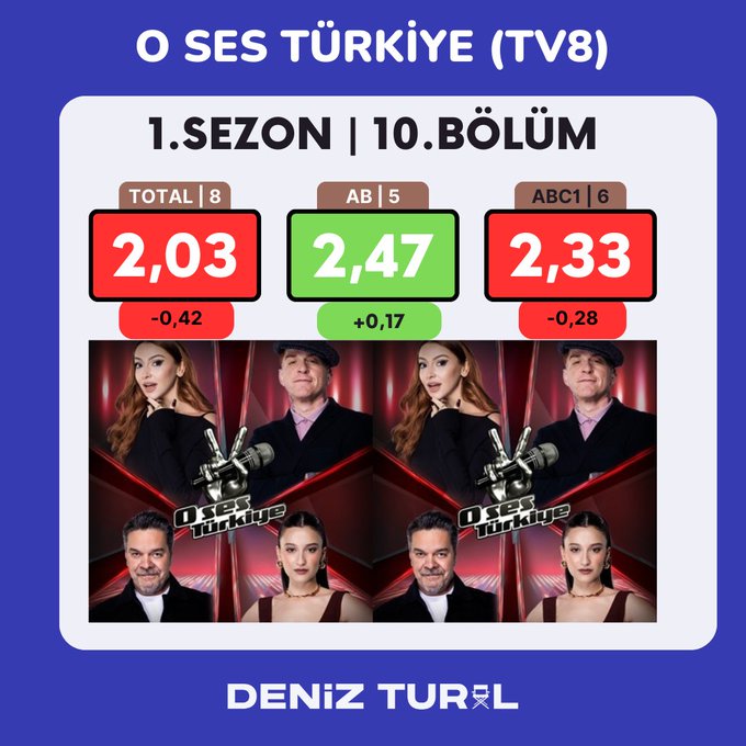 O-SES-TURKIYE.jpg