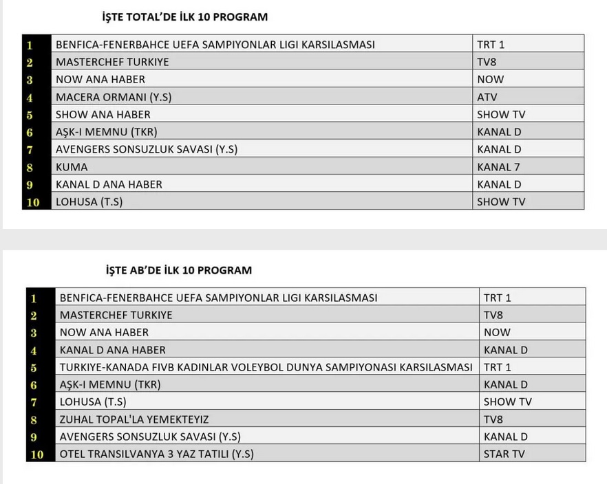 27-agustos-total-ab.jpg