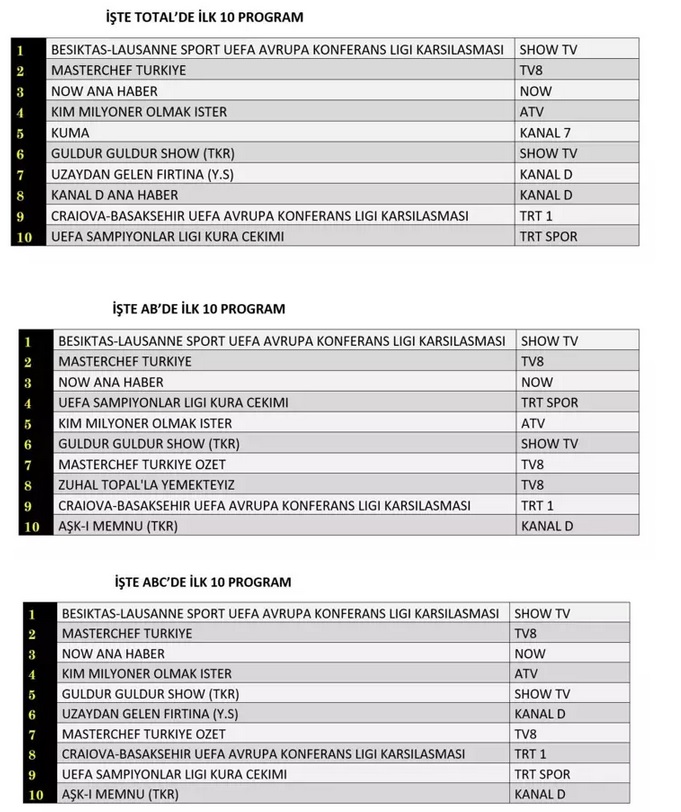 28-AGUSTOS-TOTAL-AB-ABC.jpg