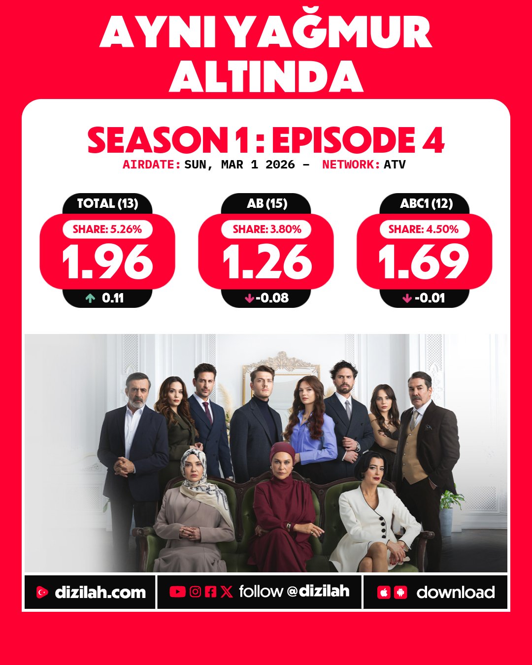 AYNI-YAGMUR-ALTINDA.jpg