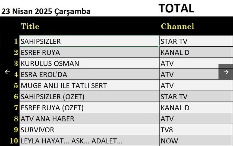 23-NISAN-TOTAL.jpg