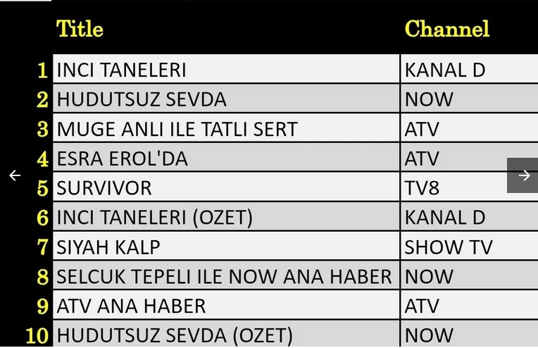 17-nisan-abc.jpg