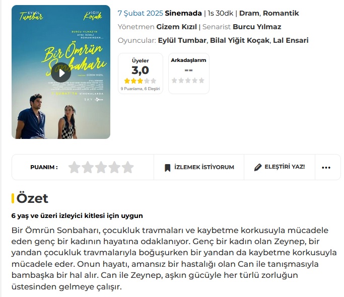 bir-omur.jpg